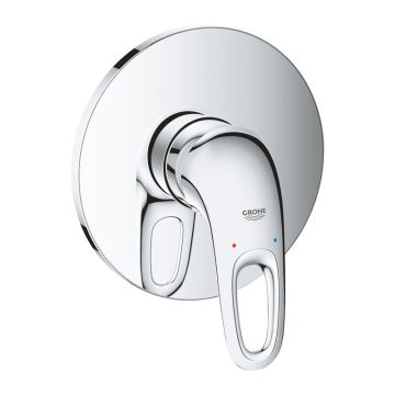 Grohe Eurostyle Duscharmatur Unterputz Brausebatterie