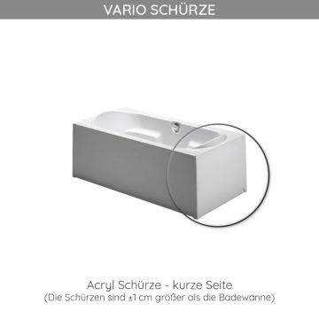 Riho Zubehör Badewannenschürze Rechteck-Badewannen - Kurze Seite