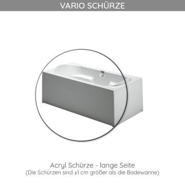 Riho Zubehör Badewannenschürze Rechteck-Badewanne Lima BB42 - Lange Seite