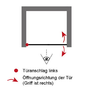 Links (für Nische): Links (für Nische)