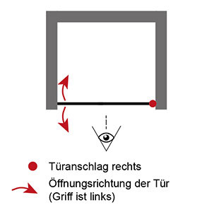 Rechts (für Nische): Rechts (für Nische)