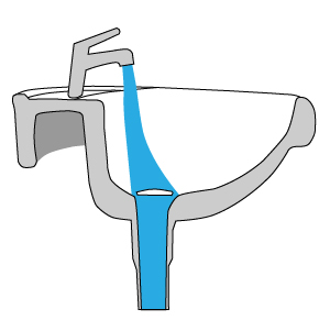 Permanentablauf: Permanentablauf